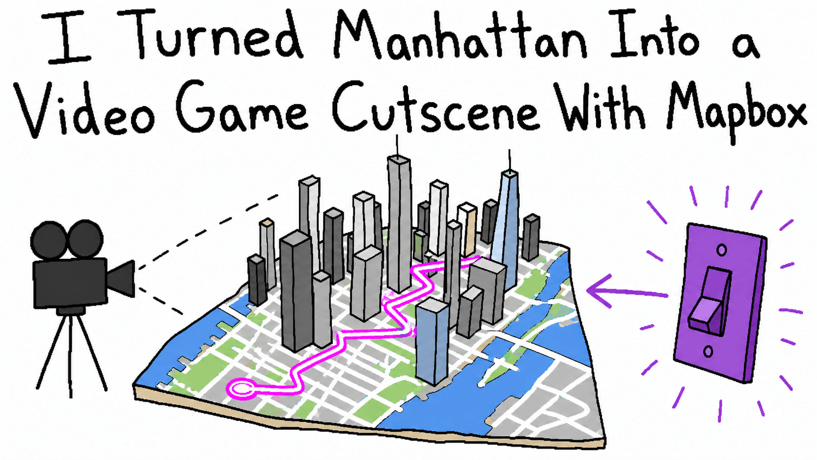 A deliberately bad MS Paint drawing of Manhattan as a neon video game map, with tall purple buildings, a camera, a route, and a suspicious lighting switch