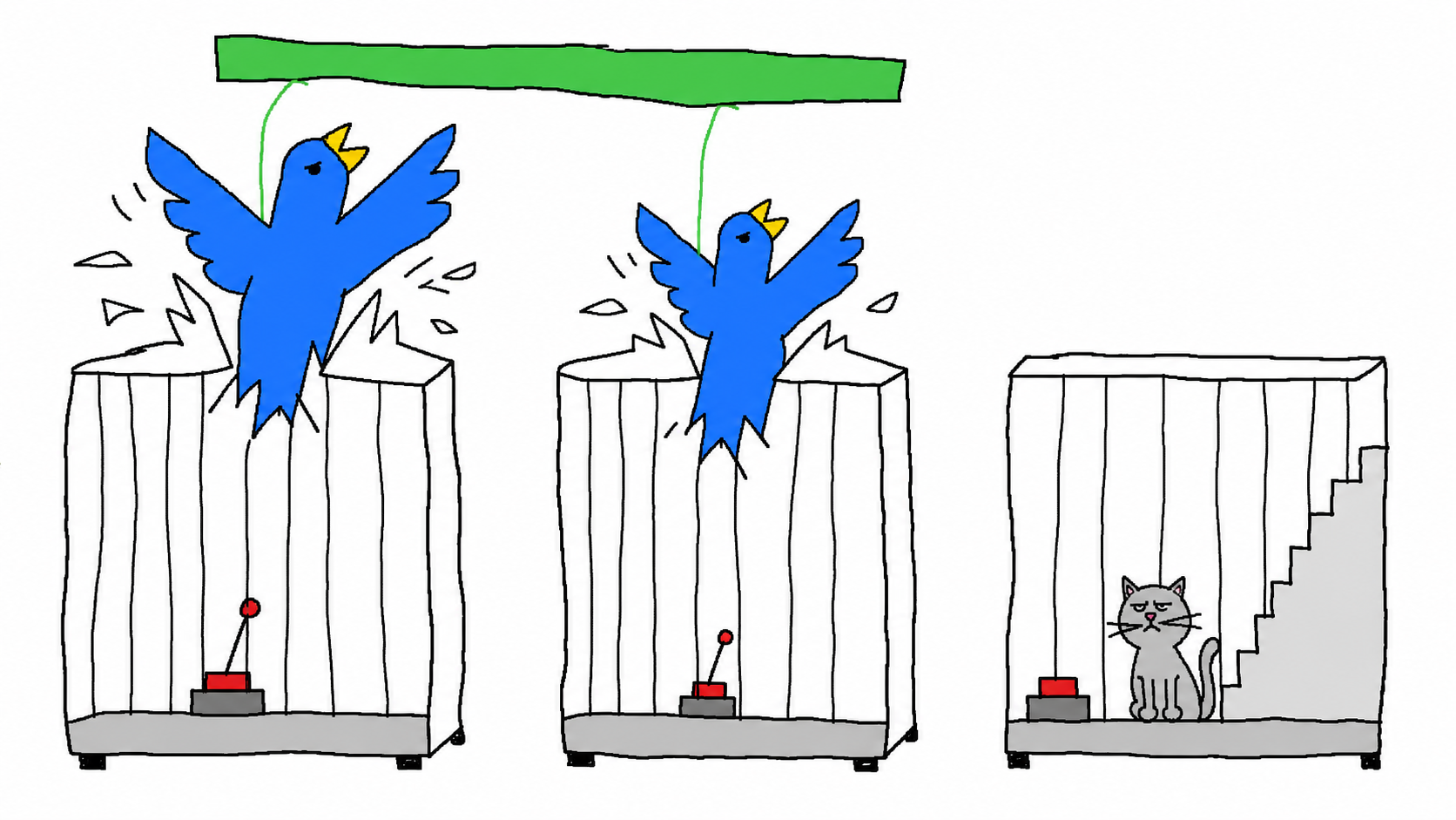Three deliberately bad MS Paint cages where float32 and float16 launch giant blue birds through the roof while the int8 cage contains a normal-sized gray cat