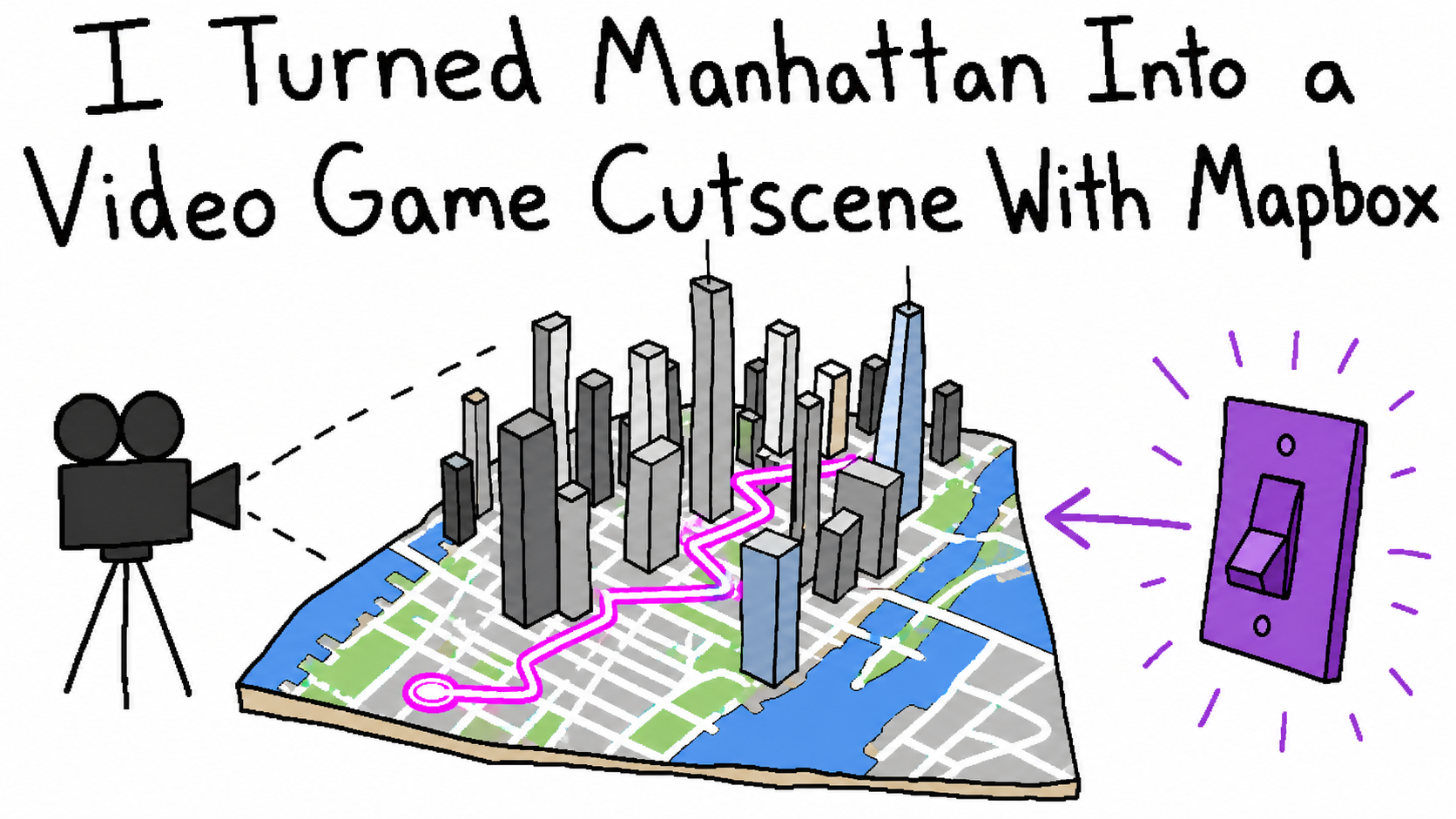 A deliberately bad MS Paint drawing of Manhattan as a neon video game map, with tall purple buildings, a camera, a route, and a suspicious lighting switch