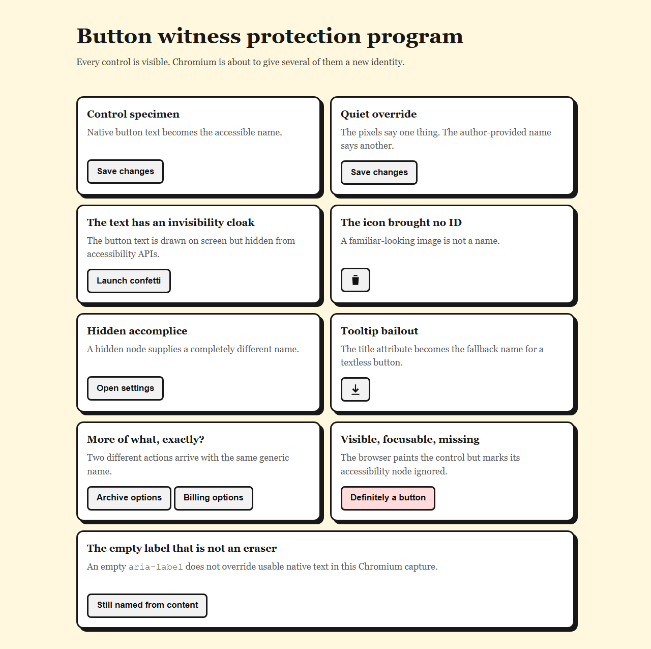 The rendered failure zoo showing ten visible button fixtures before Chromium computes their accessibility names